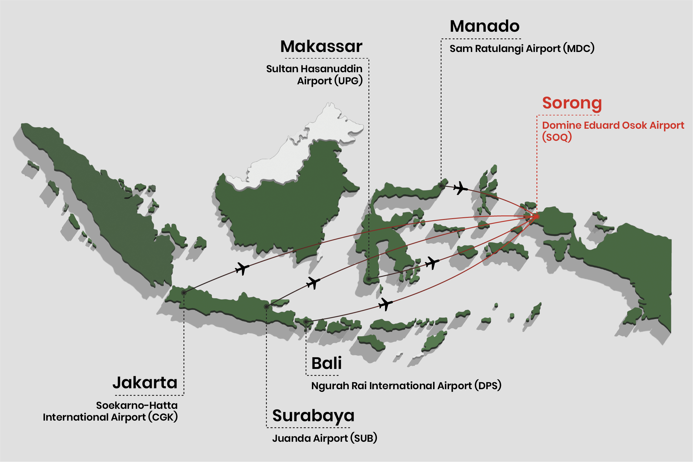 How to get to Raja Ampat for diving